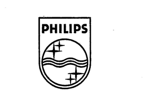 PHILIPS logo