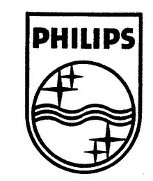 PHILIPS logo