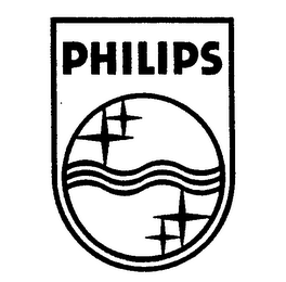 PHILIPS logo