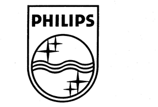 PHILIPS logo