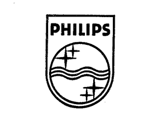 PHILIPS logo