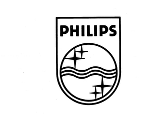 PHILIPS logo
