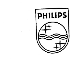 PHILIPS logo