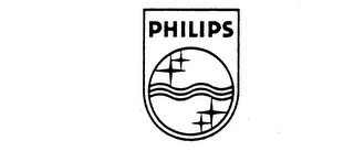 PHILIPS logo