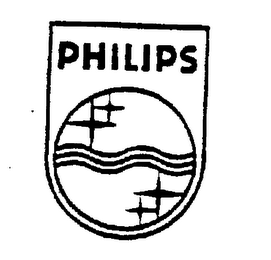 PHILIPS logo