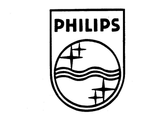 PHILIPS