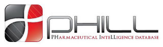 PHILL PHARMACEUTICAL INTELLIGENCE DATABASE logo