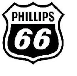 PHILLIPS 66 logo