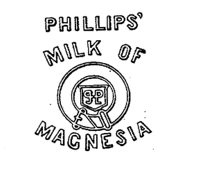 PHILLIPS' MILK OF MAGNESIA logo