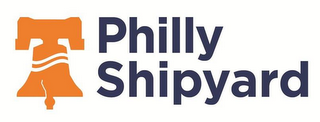 PHILLY SHIPYARD logo