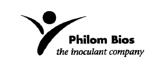 PHILOM BIOS THE INOCULANT COMPANY logo