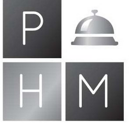 PHM logo