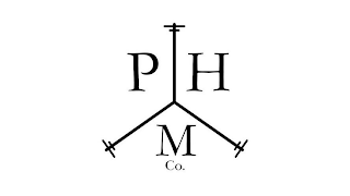 PHM CO. logo