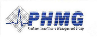 PHMG PIEDMONT HEALTHCARE MANAGEMENT GROUP logo