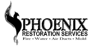 PHOENIX RESTORATION SERVICES FIRE · WATER · AIR DUCTS · MOLD logo