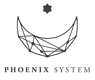 PHOENIX SYSTEM logo