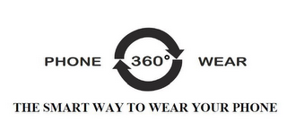 PHONE 360° WEAR THE SMART WAY TO WEAR YOUR PHONE logo