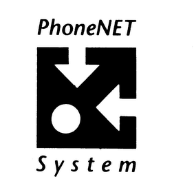 PHONENET SYSTEM logo