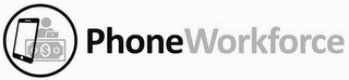 PHONEWORKFORCE logo