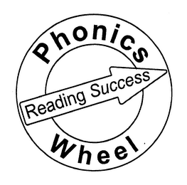 PHONICS WHEEL READING SUCCESS logo
