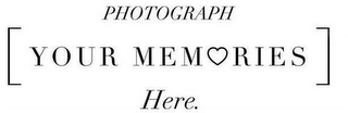 PHOTOGRAPH [YOUR MEMORIES] HERE.