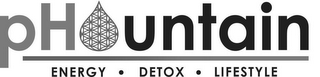 PHOUNTAIN ENERGY ·  DETOX  ·  LIFEESTYLE logo