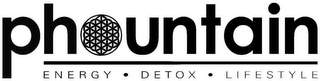 PHOUNTAIN ENERGY · DETOX  · LIFESTYLE logo