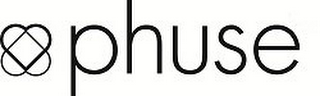 PHUSE logo