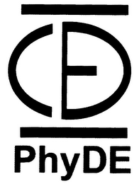 PHYDE logo