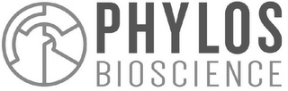 PHYLOS BIOSCIENCE logo