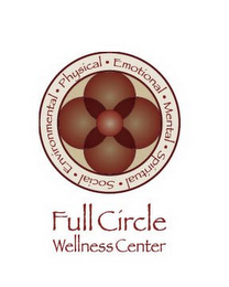 PHYSICAL · EMOTIONAL · MENTAL · SPIRITUAL · SOCIAL · ENVIRONMENTAL · FULL CIRCLE WELLNESS CENTER logo