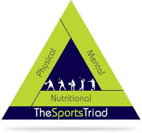 PHYSICAL MENTAL NUTRITIONAL THE SPORTS TRIAD logo