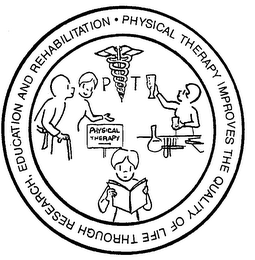 PHYSICAL THERAPY IMPROVES THE QUALITY OFLIFE THROUGH RESEARCH, EDUCATION, AND REHABILITATION logo