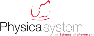 PHYSICASYSTEM THE SCIENCE OF MOVEMENT logo