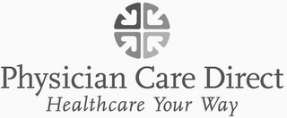 PHYSICIAN CARE DIRECT HEALTHCARE YOUR WAY logo