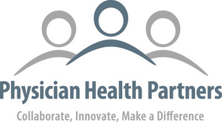 PHYSICIAN HEALTH PARTNERS COLLABORATE, INNOVATE, MAKE A DIFFERENCE logo