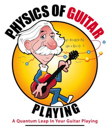 PHYSICS OF GUITAR PLAYING A QUANTUM LEAP IN YOUR GUITAR PLAYING logo