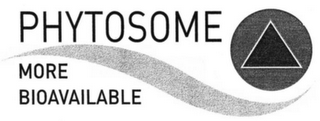 PHYTOSOME MORE BIOAVAILABLE logo
