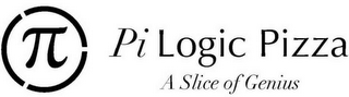 PI LOGIC PIZZA A SLICE OF GENIUS logo