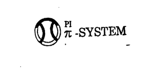 PI SYSTEM logo