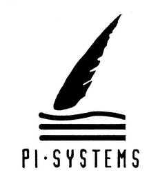 PI SYSTEMS
