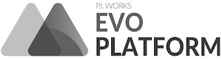 P.I. WORKS EVO PLATFORM logo