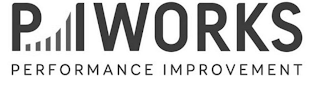 PI WORKS PERFORMANCE IMPROVEMENT logo