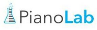 PIANOLAB logo