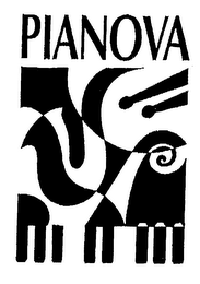 PIANOVA logo