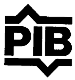 PIB logo