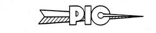 PIC logo