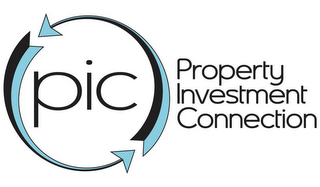 PIC PROPERTY INVESTMENT CONNECTION logo