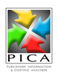 PICA PUBLISHERS INFORMATION & COSTING ANALYZER logo