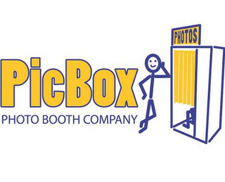 PICBOX PHOTO BOOTH COMPANY PHOTOS logo